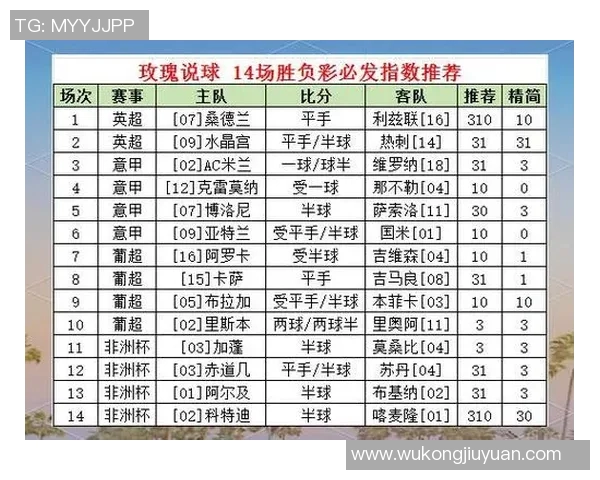 欧洲五大联赛焦点比赛及数据分析